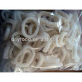 Squid Ring Price